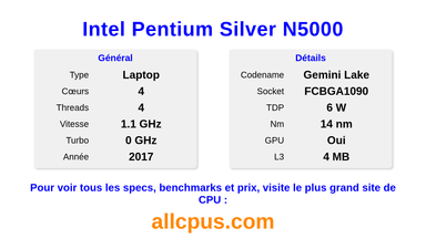 Intel Pentium Silver N5000 Spécifications et benchmarks du CPU