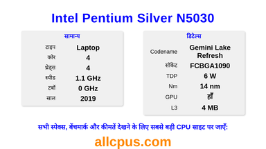 Intel Pentium Silver N5030 CPU की स्पेसिफिकेशन और बेंचमार्क