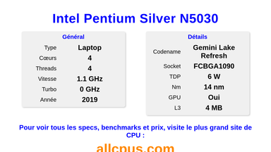 Intel Pentium Silver N5030 Spécifications et benchmarks du CPU