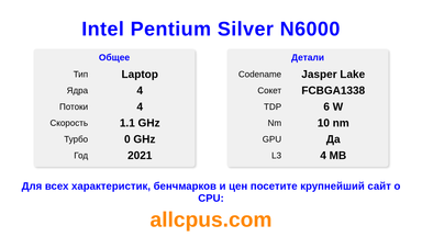 Intel Pentium Silver N6000 Характеристики и бенчмарки CPU