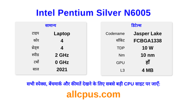 Intel Pentium Silver N6005 CPU की स्पेसिफिकेशन और बेंचमार्क