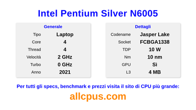 Intel Pentium Silver N6005 Specifiche e benchmark della CPU