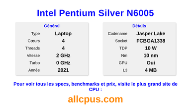 Intel Pentium Silver N6005 Spécifications et benchmarks du CPU