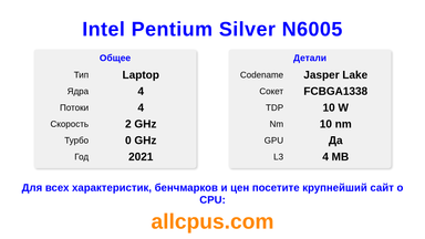 Intel Pentium Silver N6005 Характеристики и бенчмарки CPU
