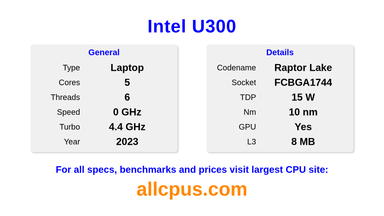 Intel U300 CPU Specifications and Benchmark