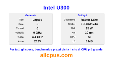 Intel U300 Specifiche e benchmark della CPU