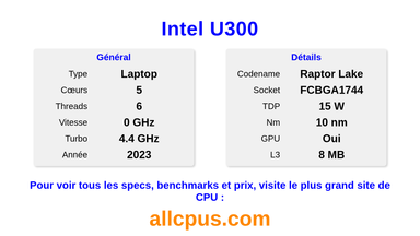 Intel U300 Spécifications et benchmarks du CPU