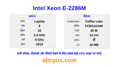 Intel Xeon E-2286M CPU की स्पेसिफिकेशन और बेंचमार्क
