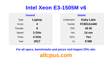 Intel Xeon E3-1505M v6 CPU Specifications and Benchmark