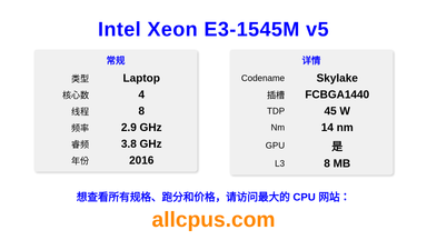 Intel Xeon E3-1545M v5 CPU 规格和跑分