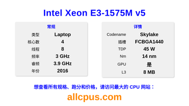 Intel Xeon E3-1575M v5 CPU 规格和跑分