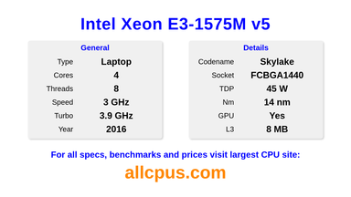 Intel Xeon E3-1575M v5 CPU Specifications and Benchmark