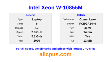 Intel Xeon W-10855M CPU Specifications and Benchmark