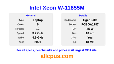 Intel Xeon W-11855M CPU Specifications and Benchmark