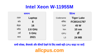 Intel Xeon W-11955M CPU की स्पेसिफिकेशन और बेंचमार्क