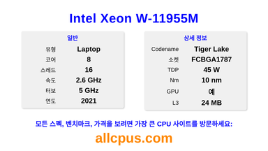 Intel Xeon W-11955M CPU 사양과 벤치마크