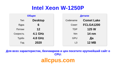 Intel Xeon W-1250P Характеристики и бенчмарки CPU