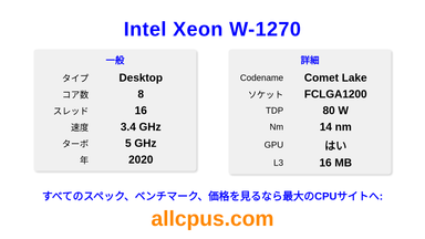 Intel Xeon W-1270 CPUの仕様とベンチマーク