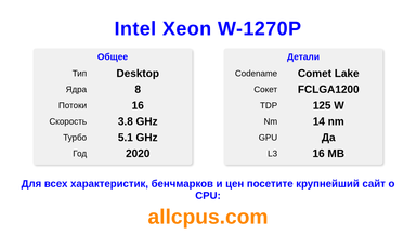 Intel Xeon W-1270P Характеристики и бенчмарки CPU