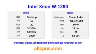 Intel Xeon W-1290 CPU की स्पेसिफिकेशन और बेंचमार्क