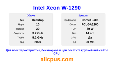 Intel Xeon W-1290 Характеристики и бенчмарки CPU