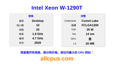 Intel Xeon W-1290T CPU 规格和跑分
