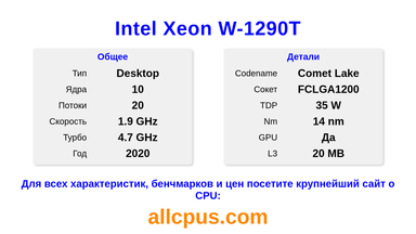 Intel Xeon W-1290T Характеристики и бенчмарки CPU