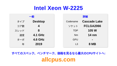 Intel Xeon W-2225 CPUの仕様とベンチマーク