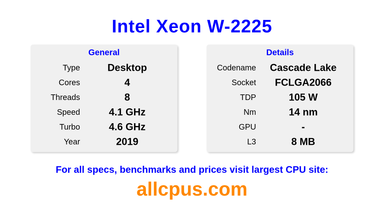Intel Xeon W-2225 CPU Specifications and Benchmark