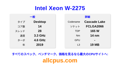 Intel Xeon W-2275 CPUの仕様とベンチマーク