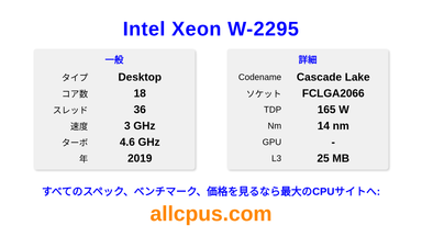 Intel Xeon W-2295 CPUの仕様とベンチマーク