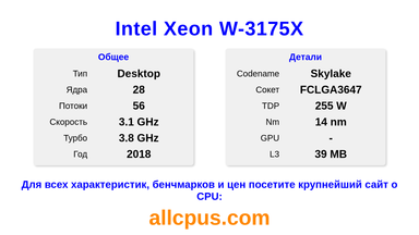 Intel Xeon W-3175X Характеристики и бенчмарки CPU