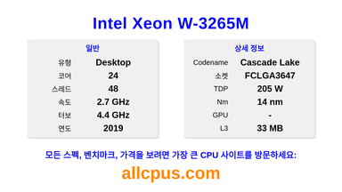 Intel Xeon W-3265M CPU 사양과 벤치마크