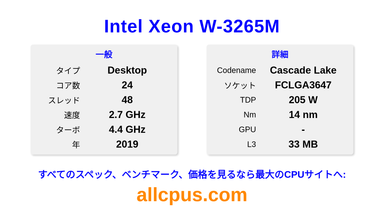 Intel Xeon W-3265M CPUの仕様とベンチマーク