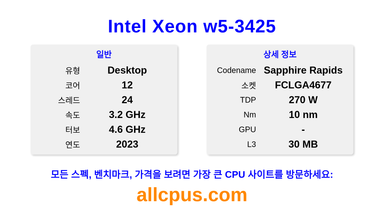 Intel Xeon w5-3425 CPU 사양과 벤치마크
