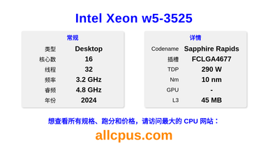 Intel Xeon w5-3525 CPU 规格和跑分