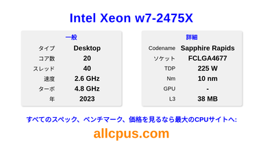 Intel Xeon w7-2475X CPUの仕様とベンチマーク