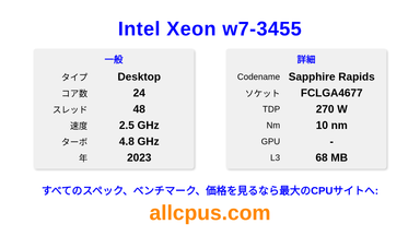 Intel Xeon w7-3455 CPUの仕様とベンチマーク