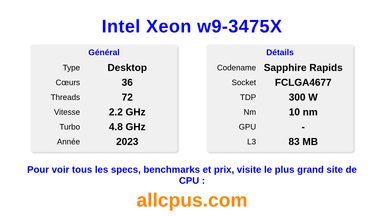 Intel Xeon w9-3475X Spécifications et benchmarks du CPU