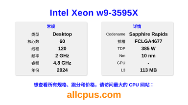 Intel Xeon w9-3595X CPU 规格和跑分