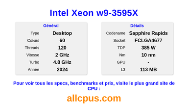 Intel Xeon w9-3595X Spécifications et benchmarks du CPU